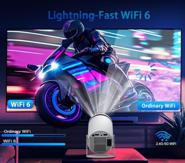 MINI PROYECTOR | ULTRA HD 4K |  5G WIFI | ANDROID 12.0  | PORTABLE Envío Gratis