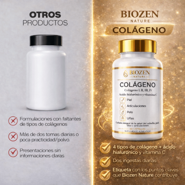 Colágeno hidrolizado I II III IV +Acido Hialurónico + Vitamina C - Envío Gratis